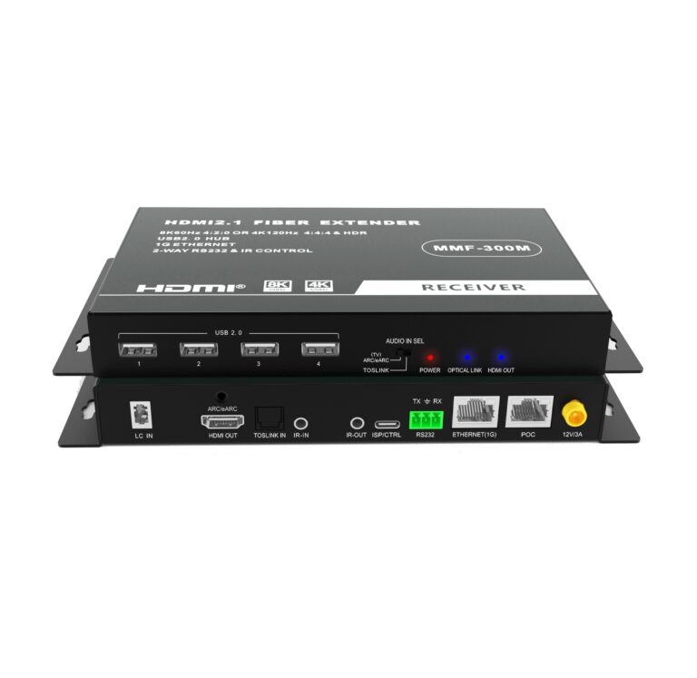 Multimode 300M HDMI2.1 fiber extender uncompressed 8K60 video with integrated KVM remote control function