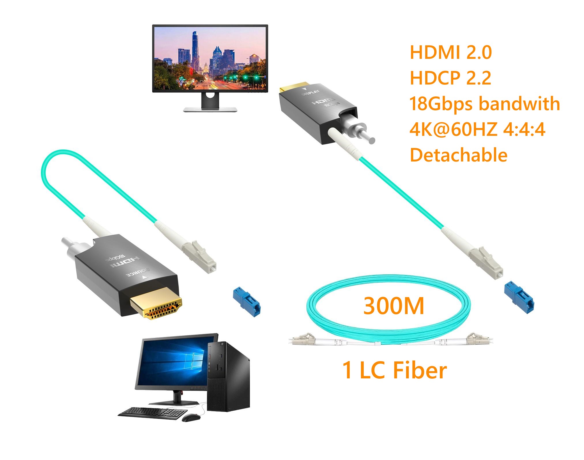Detachable Single Fiber HDMI 2.0 Extender