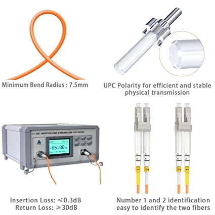 OM2 LC to LC Fiber Pach Cable