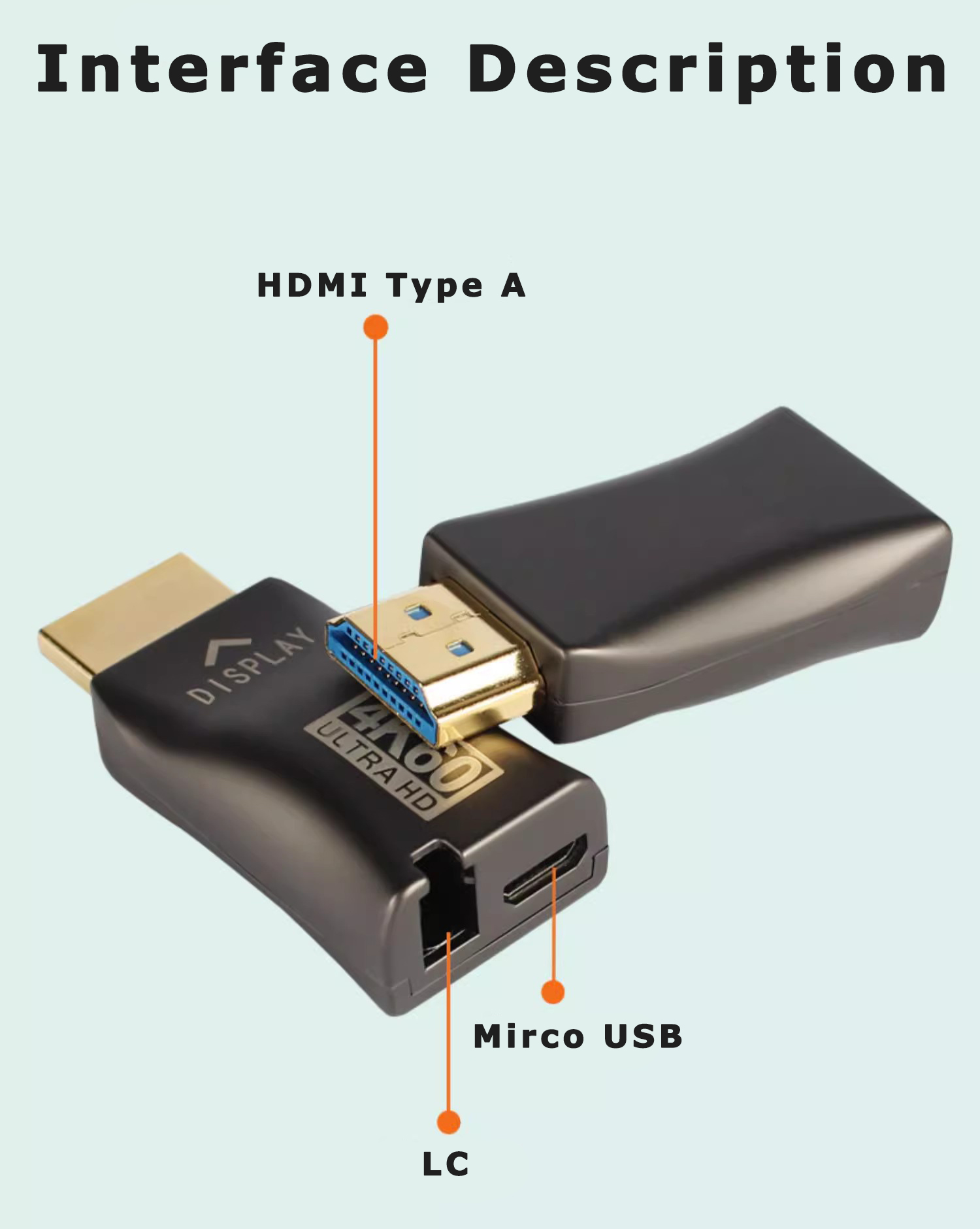 mini Detachable HDMI 2.0 Single Fiber Extender